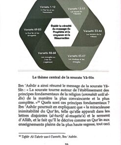 sourate Yasin - Asim Khan - livre Tafsir- livres islam - Librairie musulmane en ligne - Librairie musulmane Avignon - Librairie Sakin